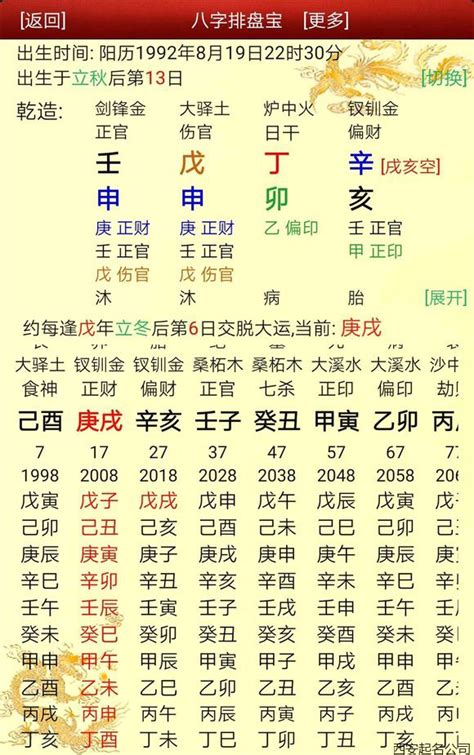 土金傷官|命理解析——八字中的“傷官”何時可以“見官”